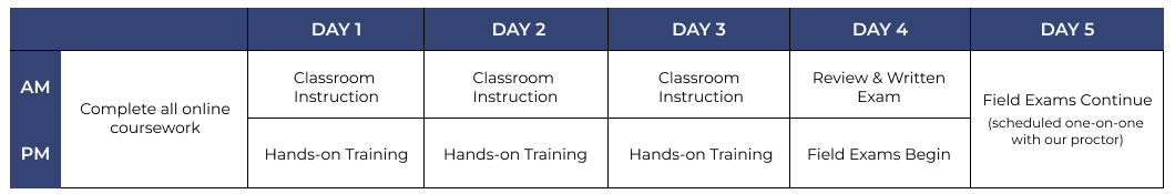 HEP Energy Auditor Training schedule